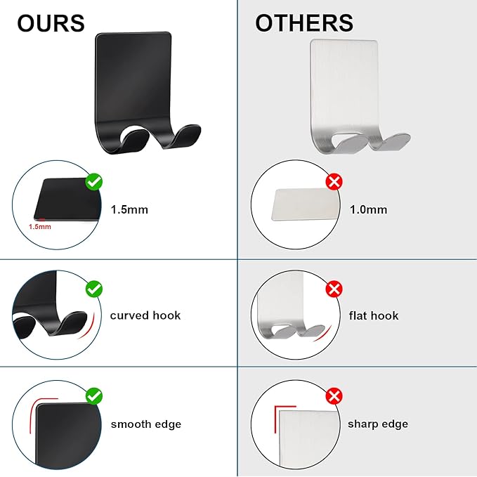 A three-piece bathroom beauty  - Home Essentials Bathroom Accessories review and price