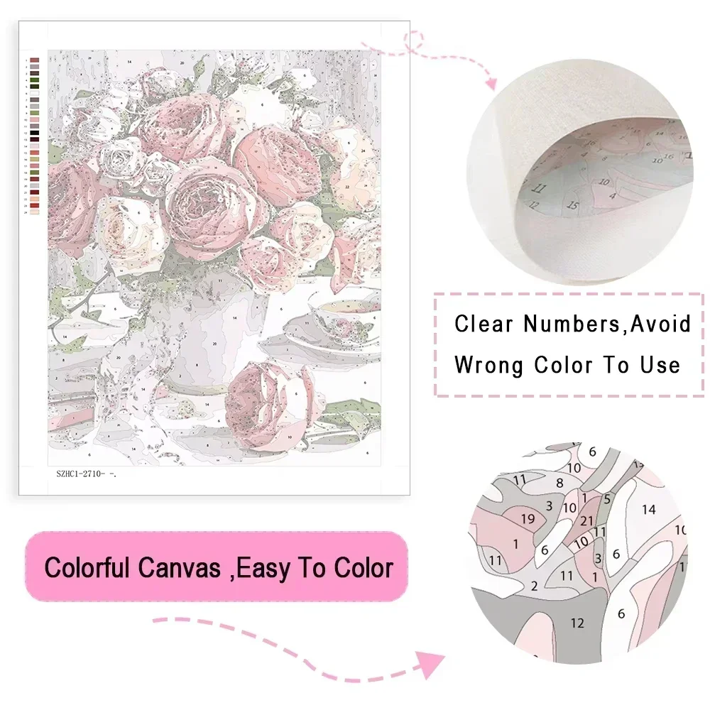 Oil Painting By Numbers Kits Z - Home Bathroom Movie review and price