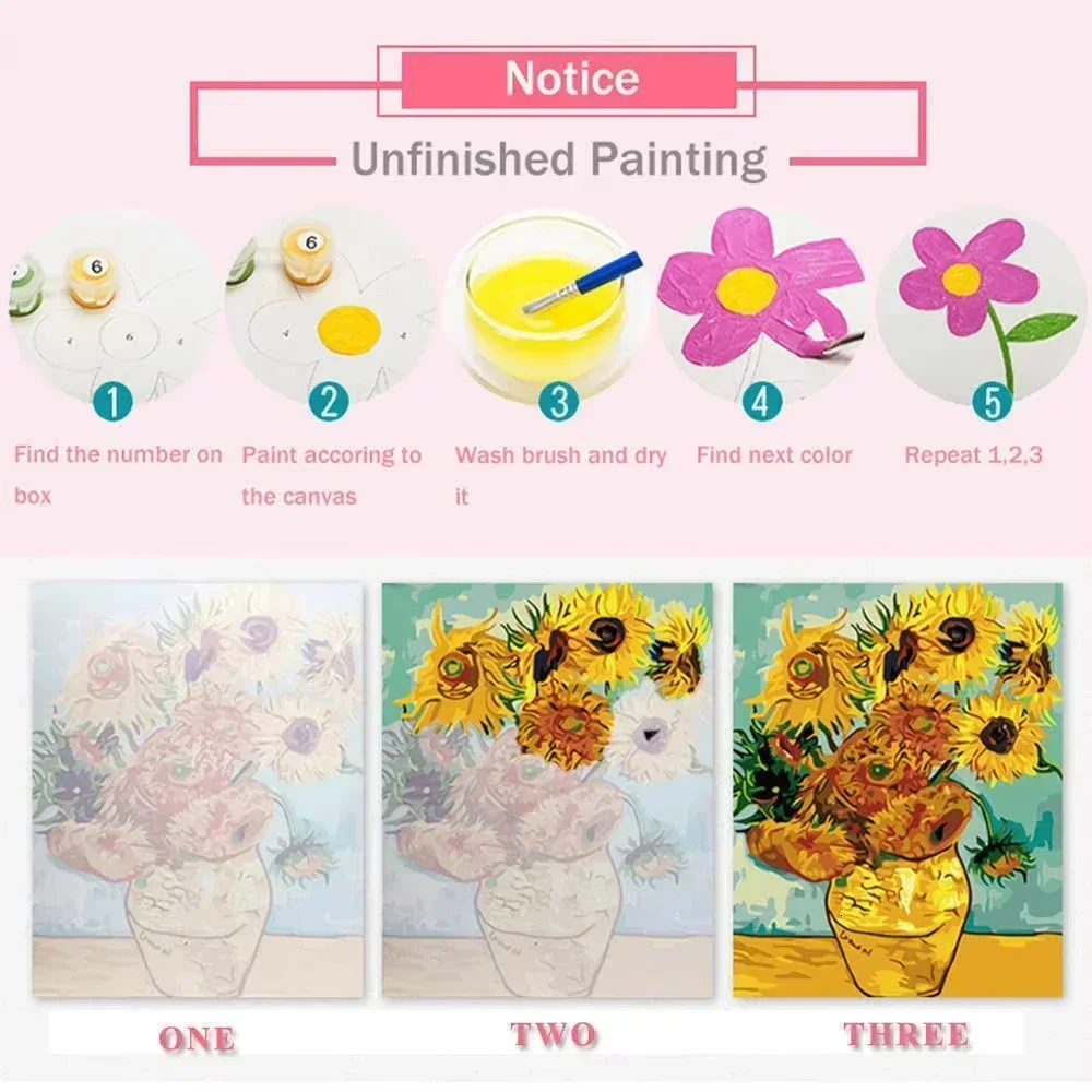 Oil Painting By Numbers Kits Z - Home Bathroom Movie review and price